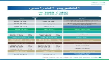 توقيت دقيق.. وزارة التعليم تحدد مدة عطلة الخريف لطلاب 1447